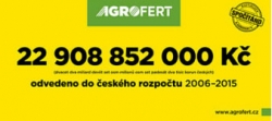 Opět tu máme nějaká čísla….
