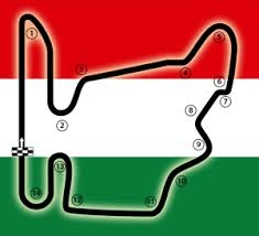 Velká cena Maďarska kvalifikace – Hungaroring