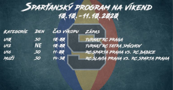 Program RC Sparta Praha na tento víkend