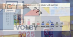 Šli vzorem, teď na to mohou doplatit